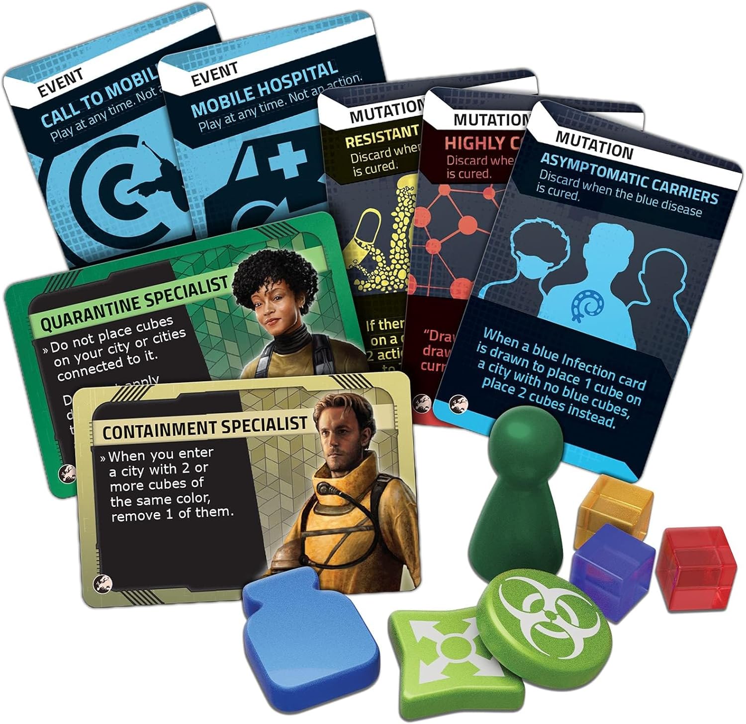 Pandemic: Hot Zone – Europe